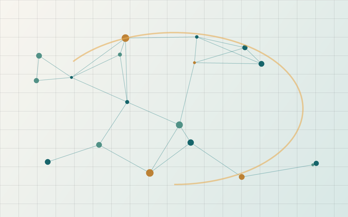 Visualization for Sample Project Entry